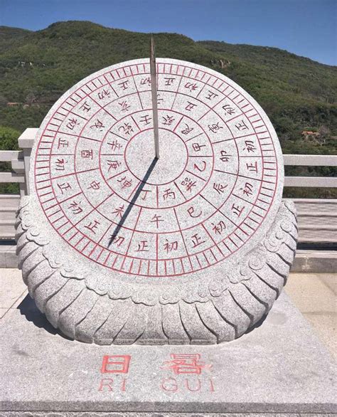 语字五行 日晷是誰發明的